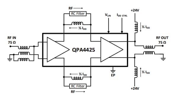 Schéma de principe - Qorvo Amplificateurs RF QPA4425